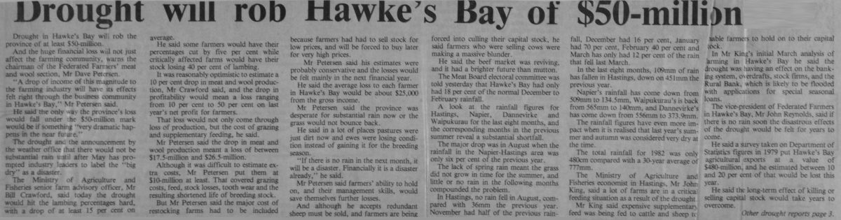 Fightin' to end the drought – The Hawk Newspaper